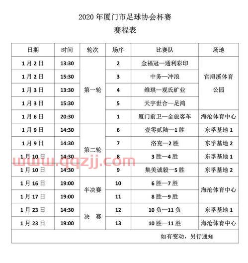 世界杯2020赛程表足球