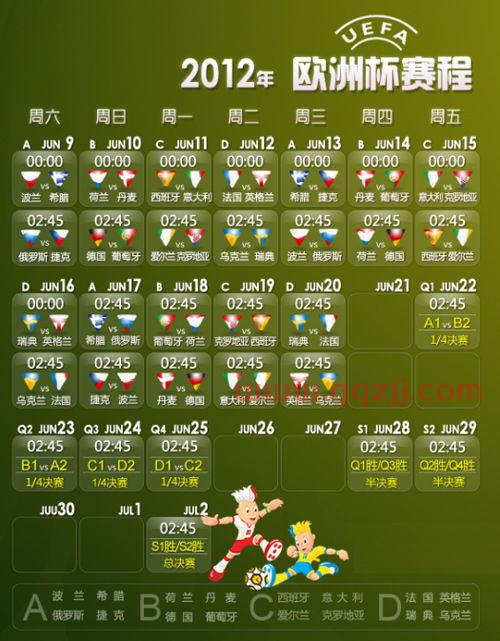 欧洲杯赛程2021比赛结果乌克兰