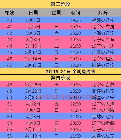 2021男篮赛程表时间(男篮 2021)