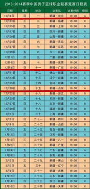 东莞足球队季后赛比分直播(东莞队赛程)