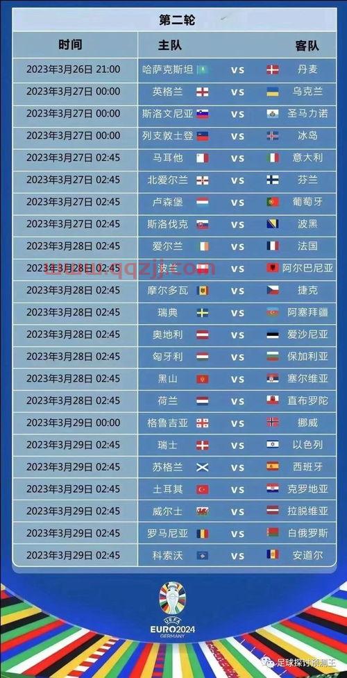 欧洲杯小组赛赛程北马其顿(欧洲杯 小组赛)