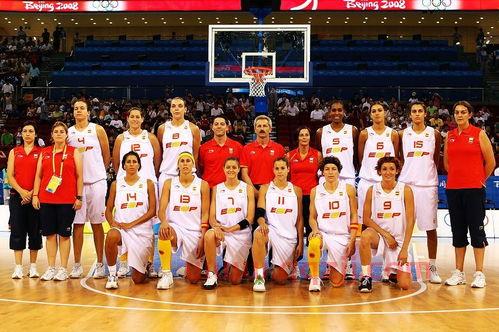 西班牙女篮中国队赛程(女篮西班牙对中国)