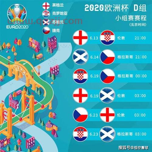 2021欧洲杯小组赛直播平台