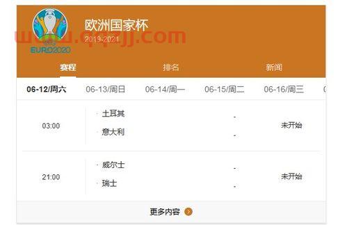 2021年欧洲杯战绩公布时间