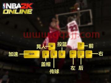 nba2kol2操作技巧大全