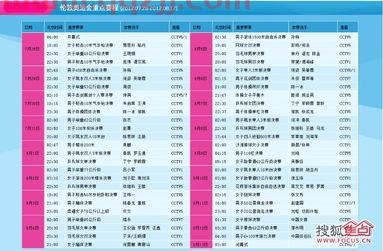 中国*总数