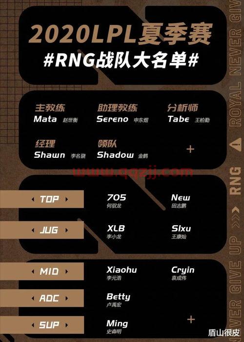 rng战绩2020夏季赛