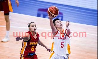 2021u19女篮世界杯决赛