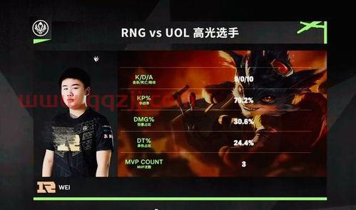 2021年msi*活动