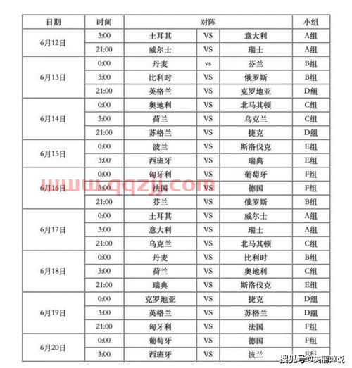 2021年欧洲杯决赛时间表