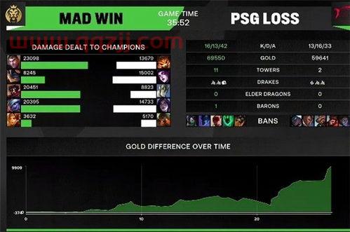 msi2021视频回放