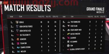 f12021赛程直播回放