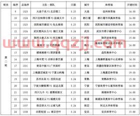 足协杯第二轮赛程
