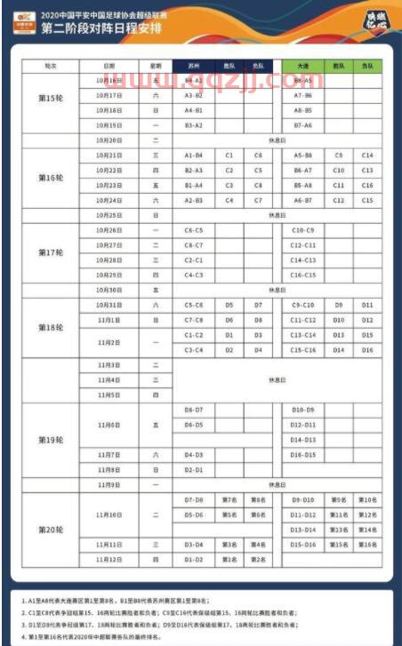 中超2020赛程地点与时刻结束