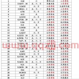 山东鲁能2021赛程时间表今天