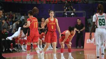 女篮亚洲杯篮球赛2021赛程