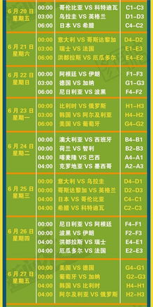 2021世界杯赛程表结果