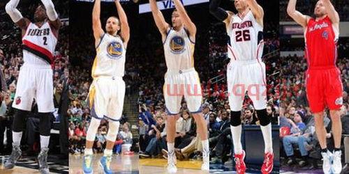 nba比赛