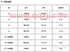 nba季后赛赛程