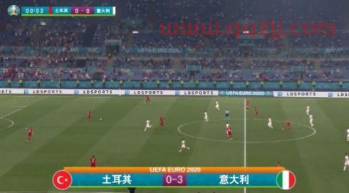 英国欧洲杯直播在哪看