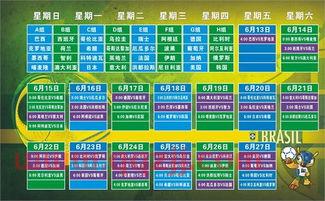 世界杯分组赛怎样出线