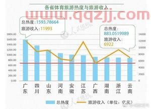 体育热点排行榜
