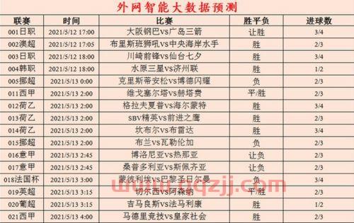 直播欧洲杯2021英格兰比赛时间