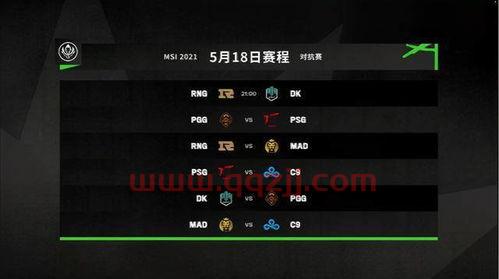 msi对抗赛淘汰机制