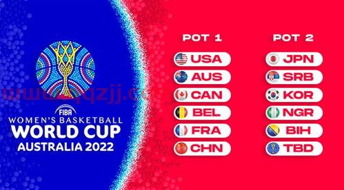 2022年世界杯抽签时间