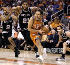 nba太阳队