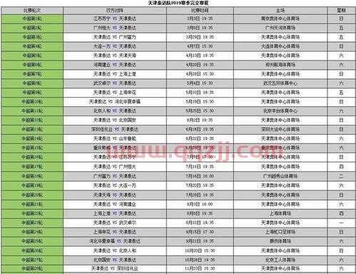 2019中超赛程公布