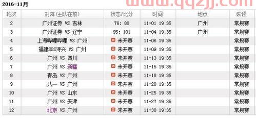 cba赛程决赛时间