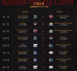 2019年英雄联盟msi赛程