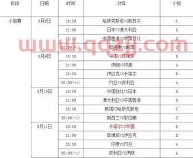 亚洲杯篮球赛2021赛程