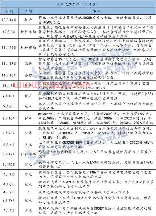 2021欧洲杯成绩单
