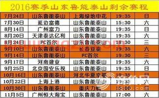 鲁能比赛赛程