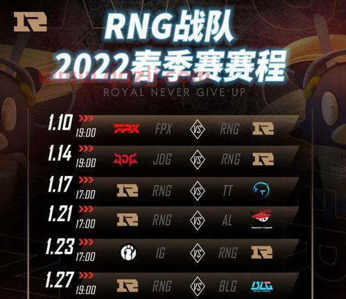 rng春季赛战绩2021