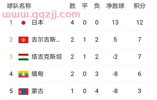 欧洲世界杯赛程2021直播回放