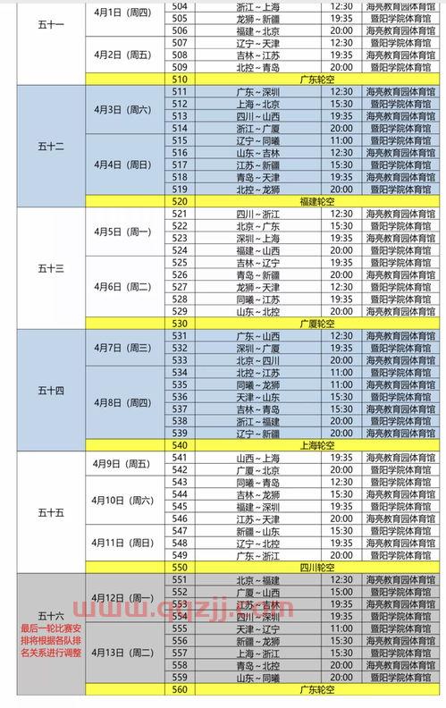 cba第三阶段赛程安排