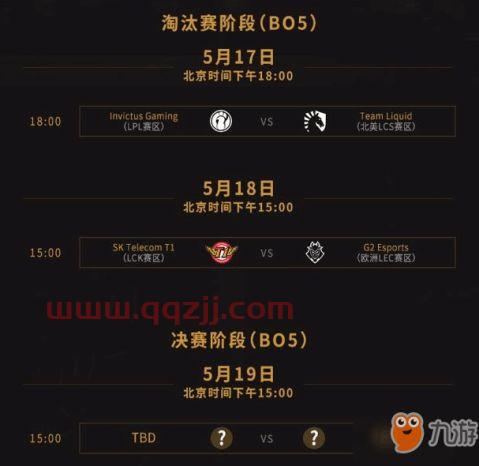 msi积分榜淘汰赛