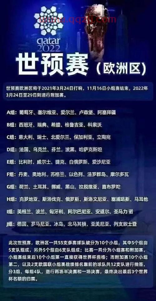 世预赛欧洲区赛程表2021