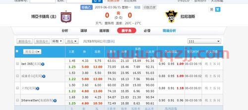 2021欧洲杯丹麦对芬兰比分