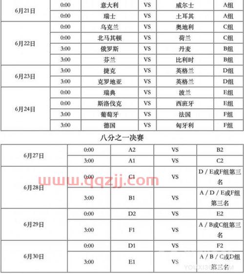 2021意大利欧洲杯成绩