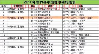 世界杯今日赛程