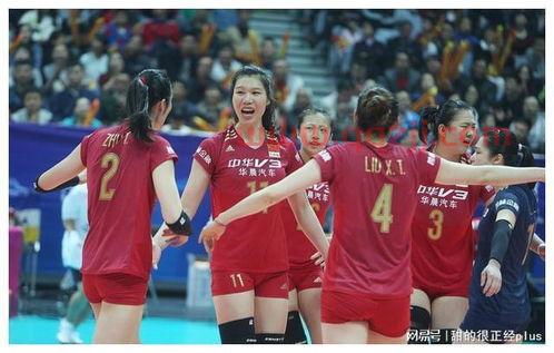 2022世界女排锦标赛赛程