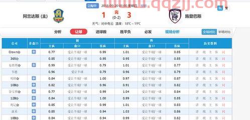 克罗地亚2021年欧洲杯战绩如何分析（克罗地亚 2021欧洲杯） 第1张