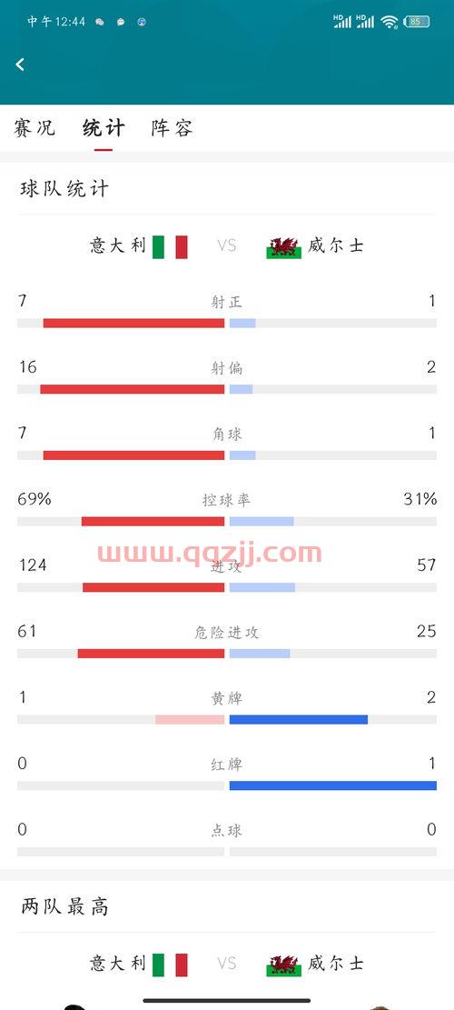 2020欧洲杯小组赛比分榜（2020欧洲杯小组赛比分榜） 第1张