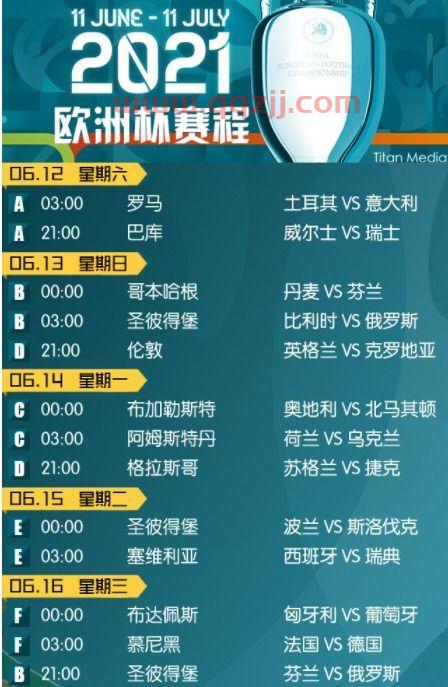 2021看欧洲杯直播用什么app（2021欧洲杯有直播吗） 第1张