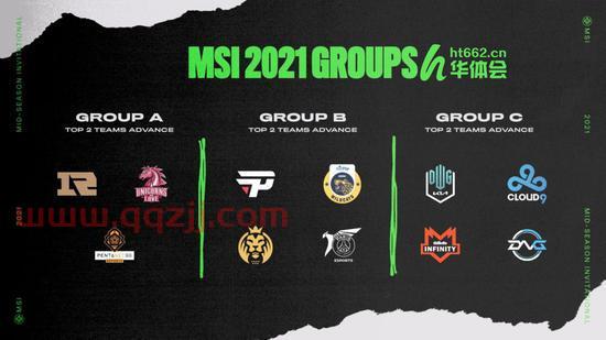 2021msi和世界赛（2021msi*赛） 第1张