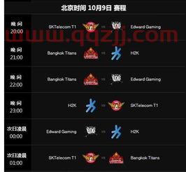 lol全球总决赛2021在哪举行（lol全球总决赛赛程2021） 第1张